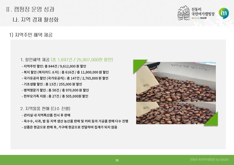 2024 진동리국민여가캠핑장, since.2021~ 30페이지