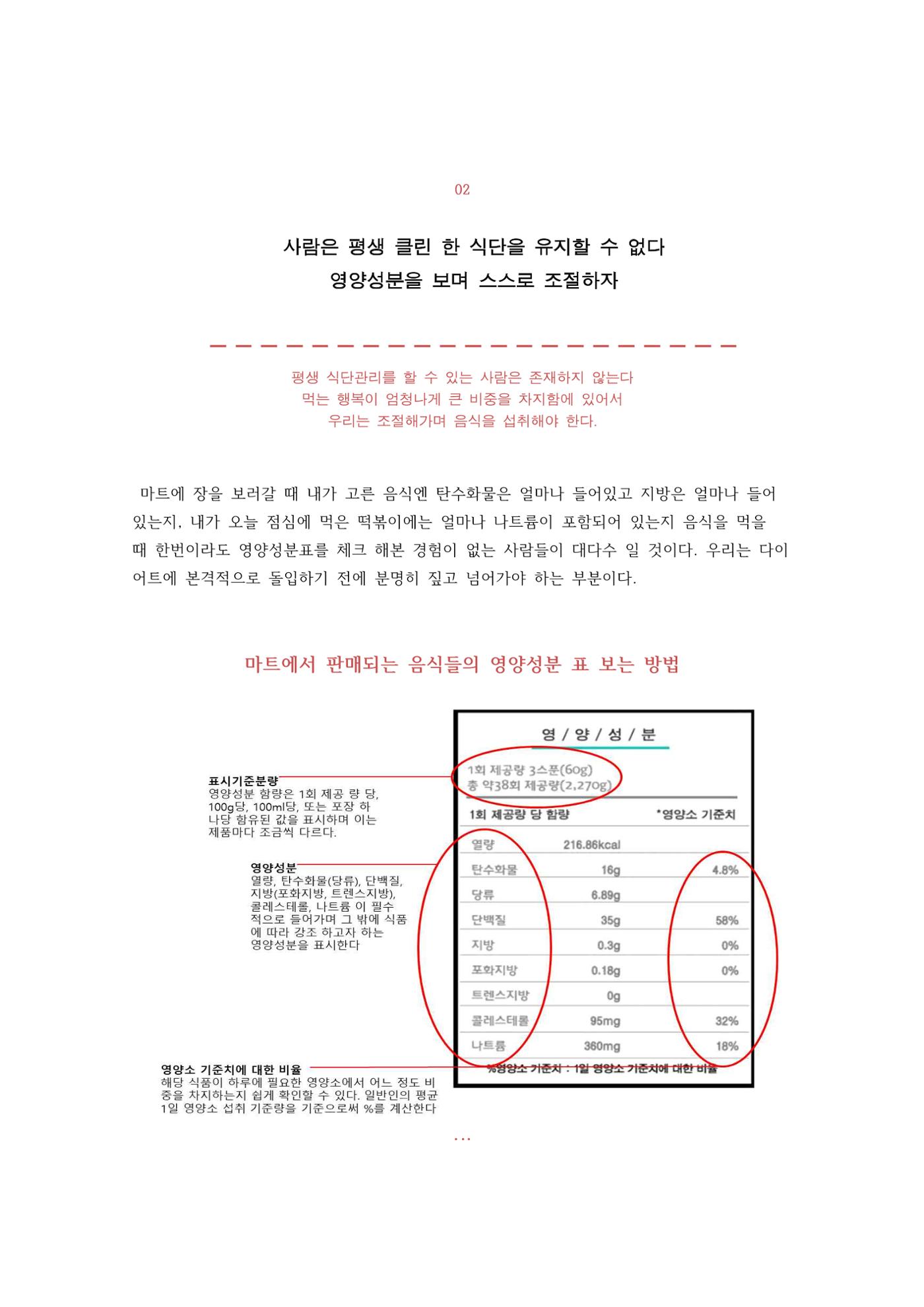 다이어트 성공 공식 16페이지
