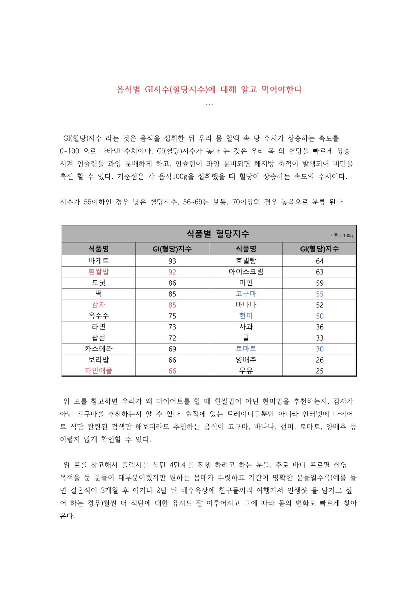 다이어트 성공 공식 15페이지