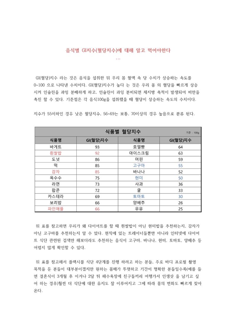다이어트 성공 공식 15페이지