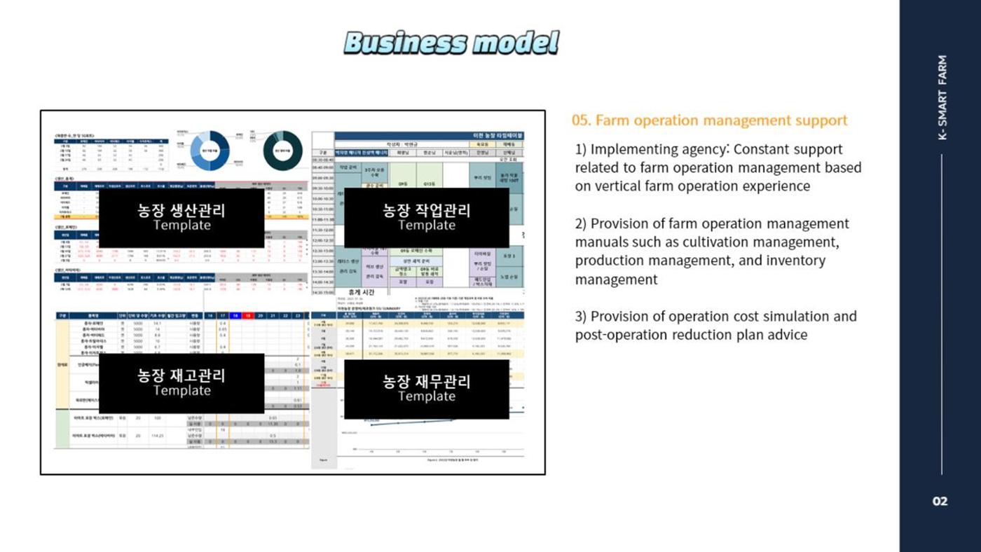 KENET_SMART FAMM_240424 32페이지