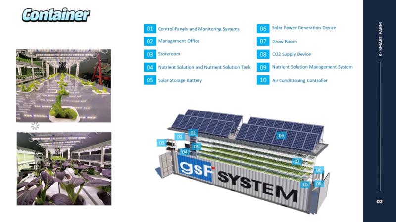 Korean  Modular Smart Farm 13페이지