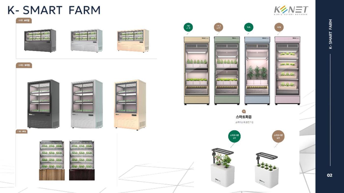 Korean  Modular Smart Farm 12페이지
