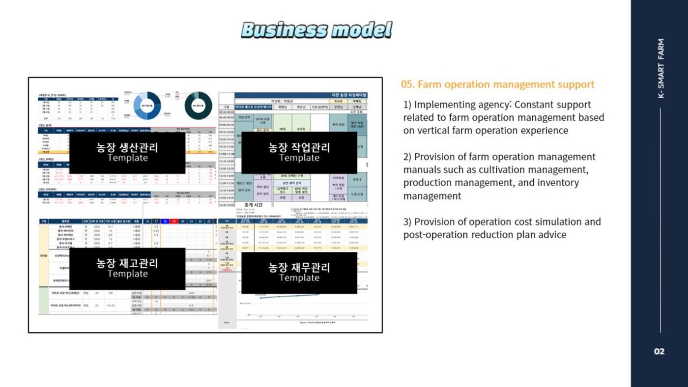 Korean  Modular Smart Farm 32페이지