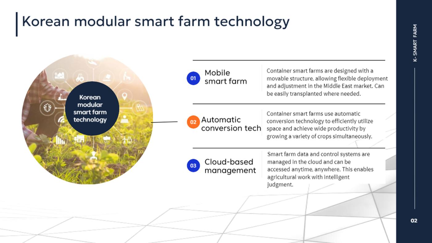 Korean  Modular Smart Farm 10페이지