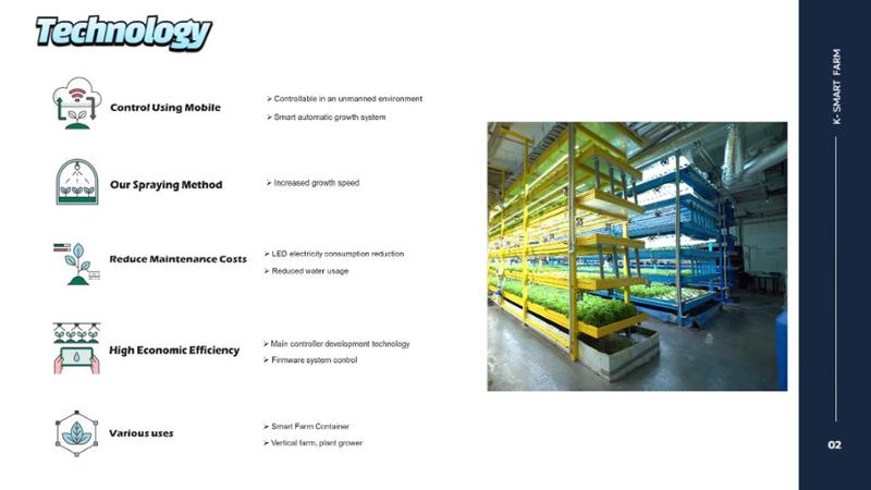 Korean  Modular Smart Farm 14페이지