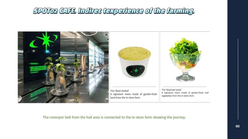 Korean  Modular Smart Farm 39페이지