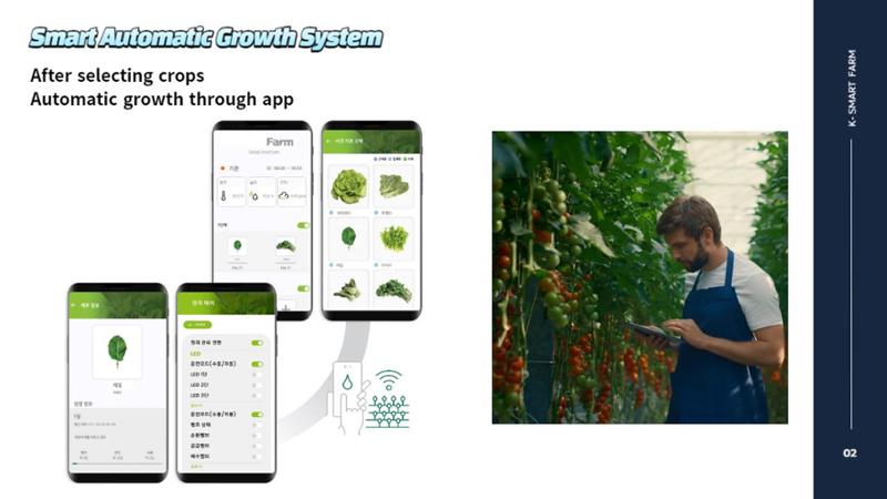 Korean  Modular Smart Farm 15페이지