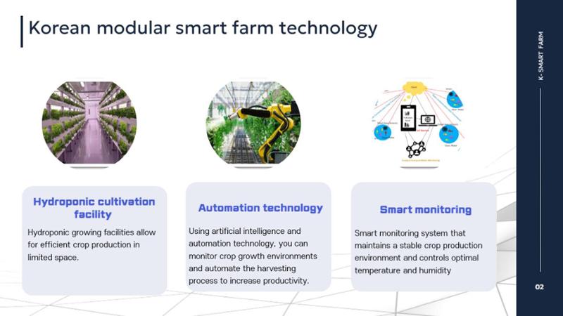 Korean  Modular Smart Farm 11페이지