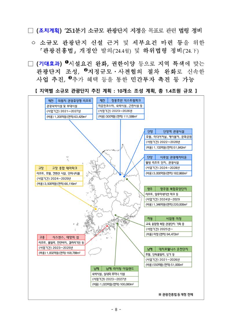 2024 인구감소 프로젝트 12페이지
