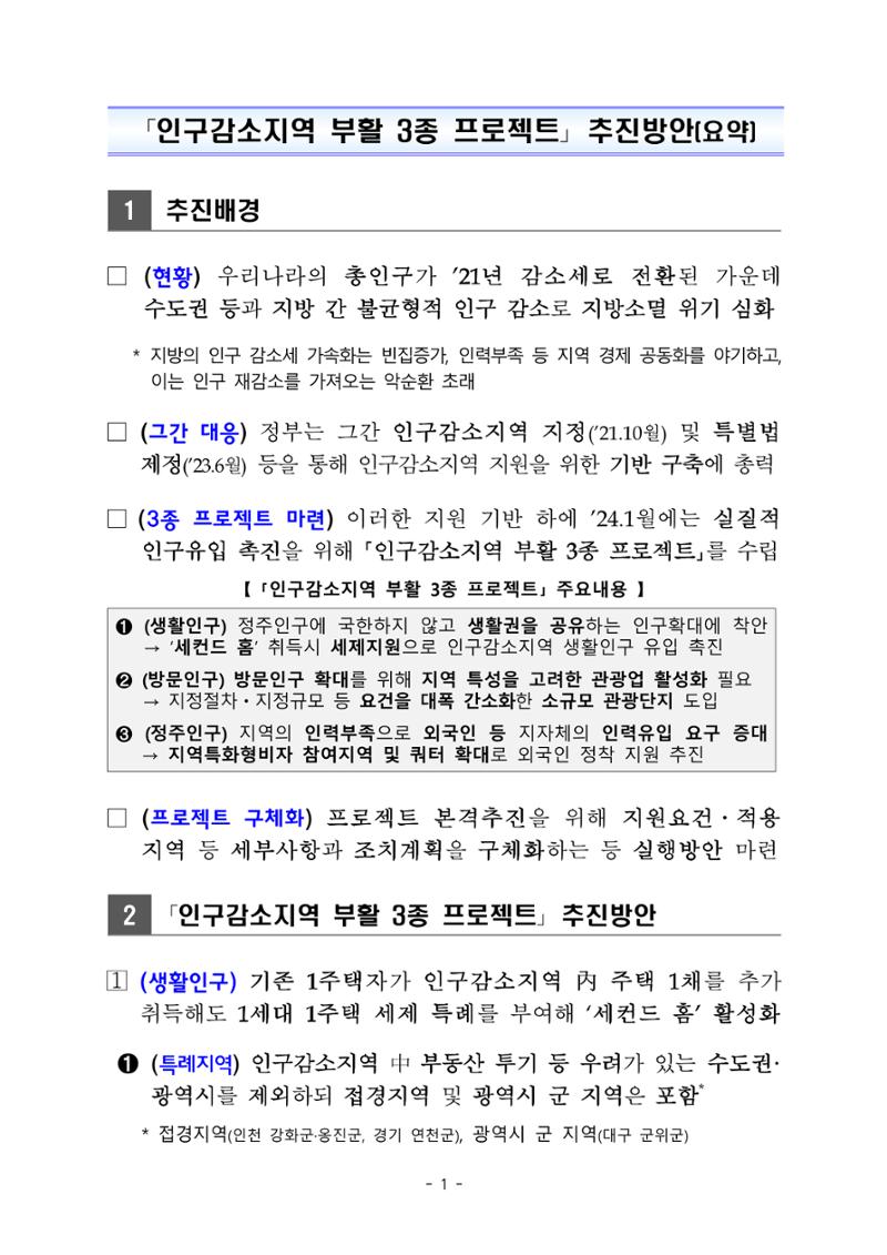 2024 인구감소 프로젝트 2페이지