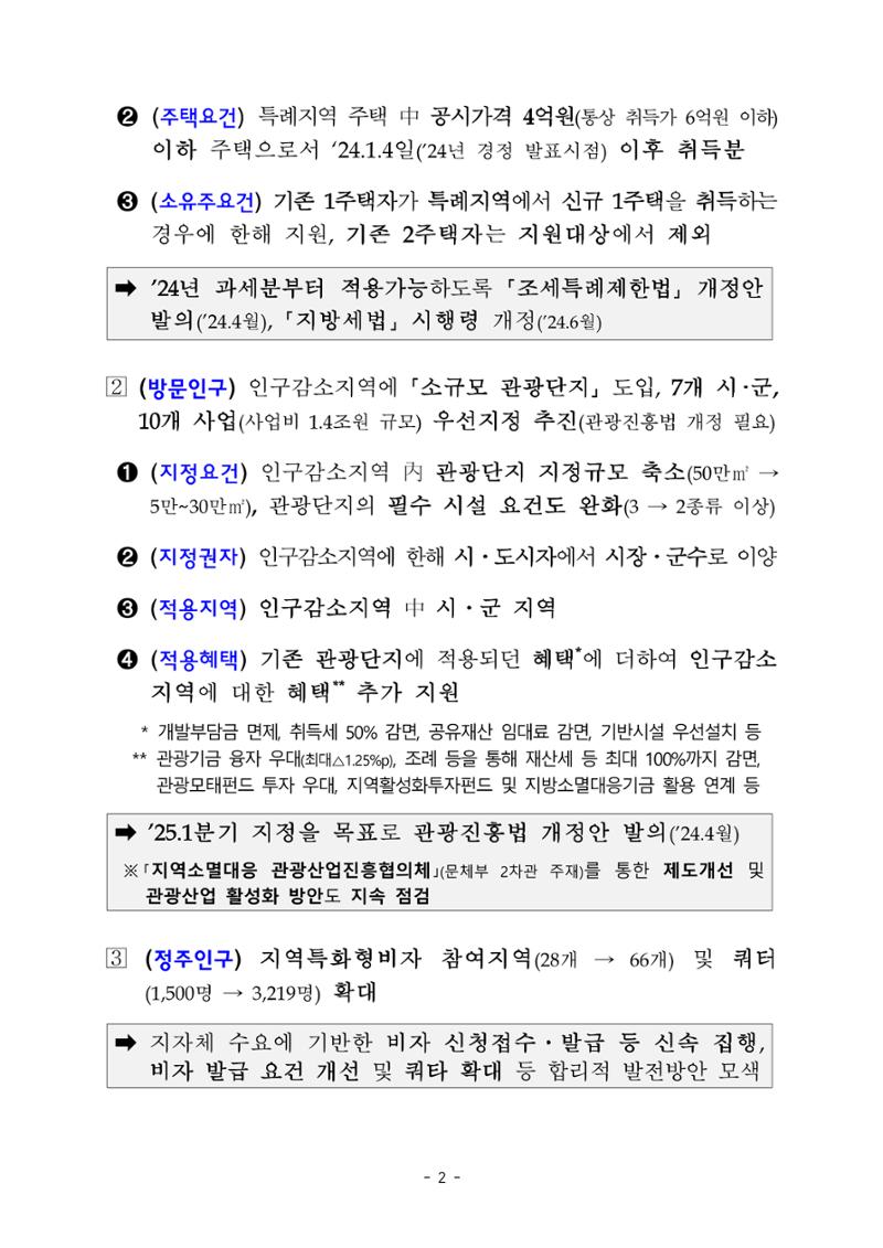 2024 인구감소 프로젝트 3페이지