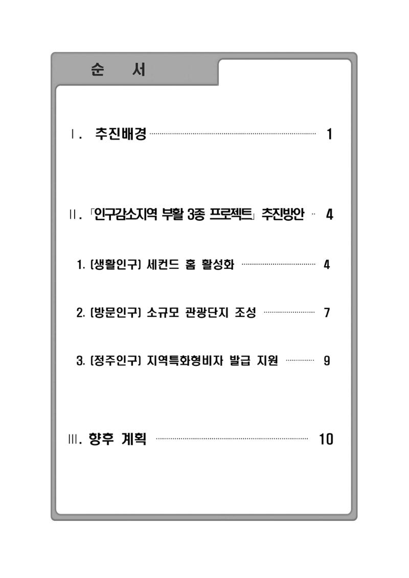 2024 인구감소 프로젝트 4페이지