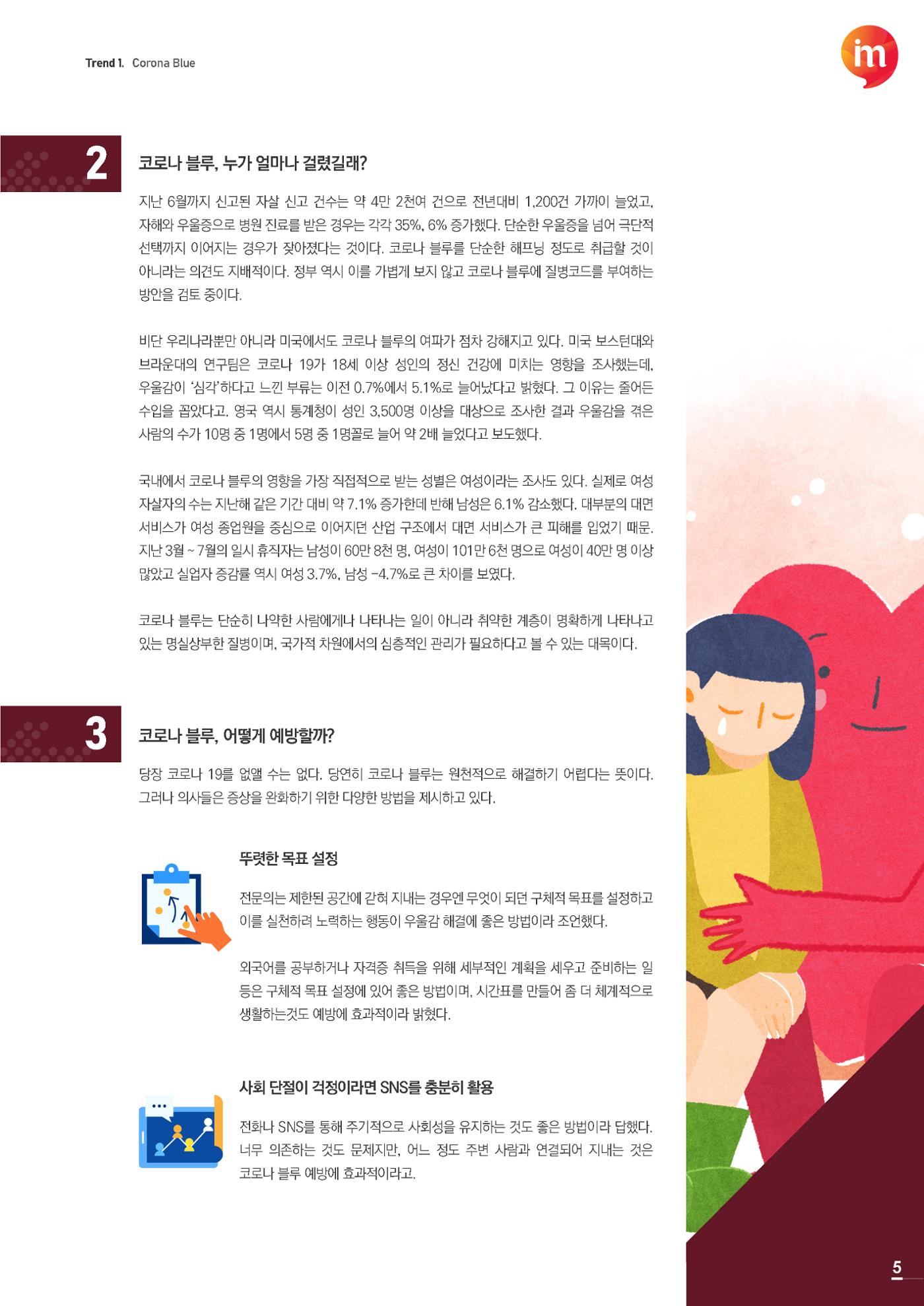 마케팅 매거진 1Q(한큐) 2020 4분기호 6페이지
