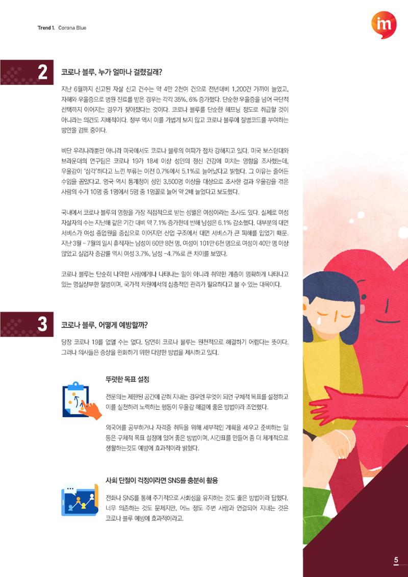 마케팅 매거진 1Q(한큐) 2020 4분기호 6페이지