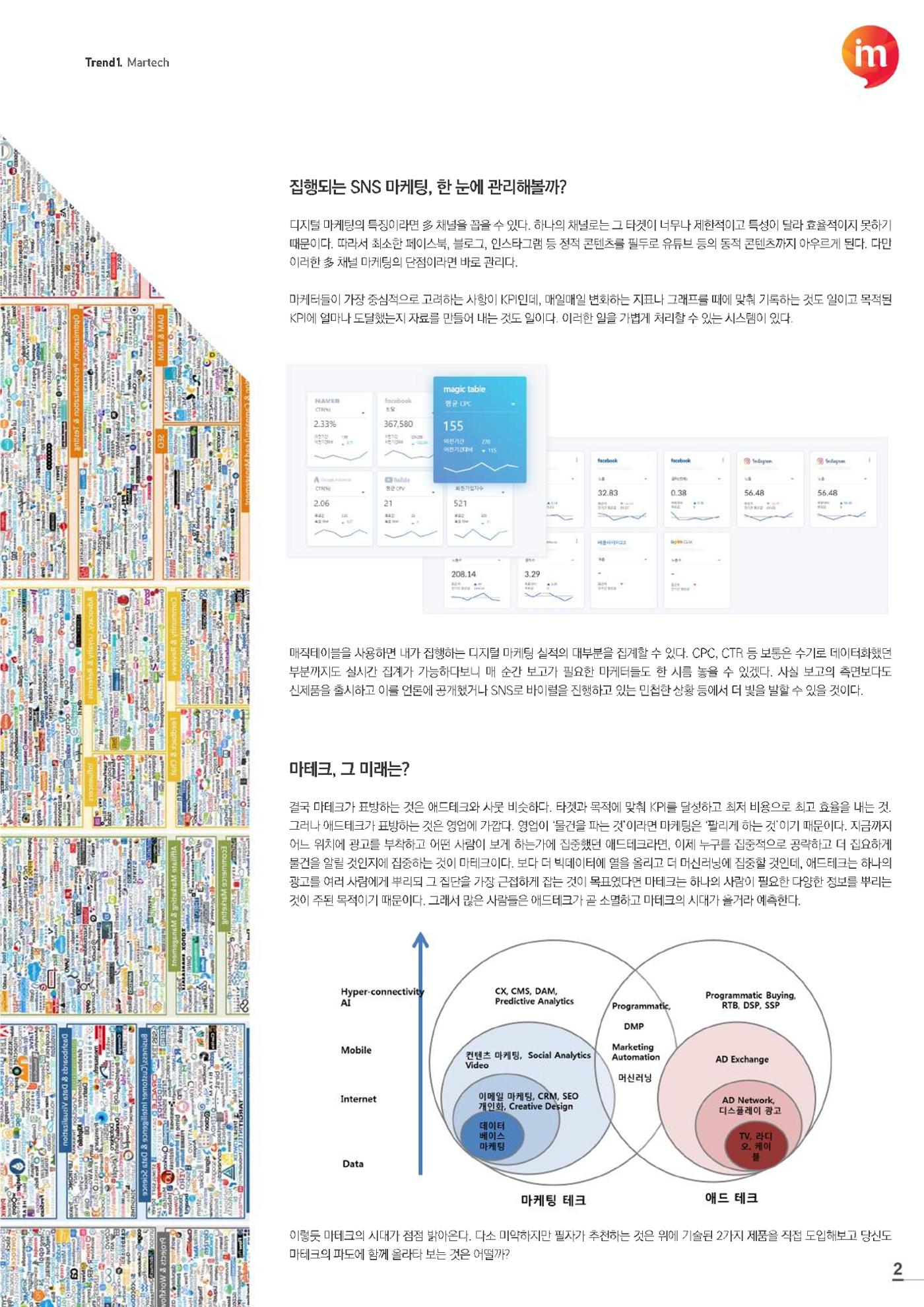 마케팅 매거진 1Q(한큐) 2019 1분기호 4페이지