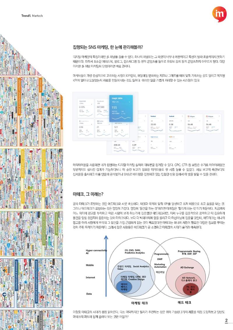 마케팅 매거진 1Q(한큐) 2019 1분기호 4페이지