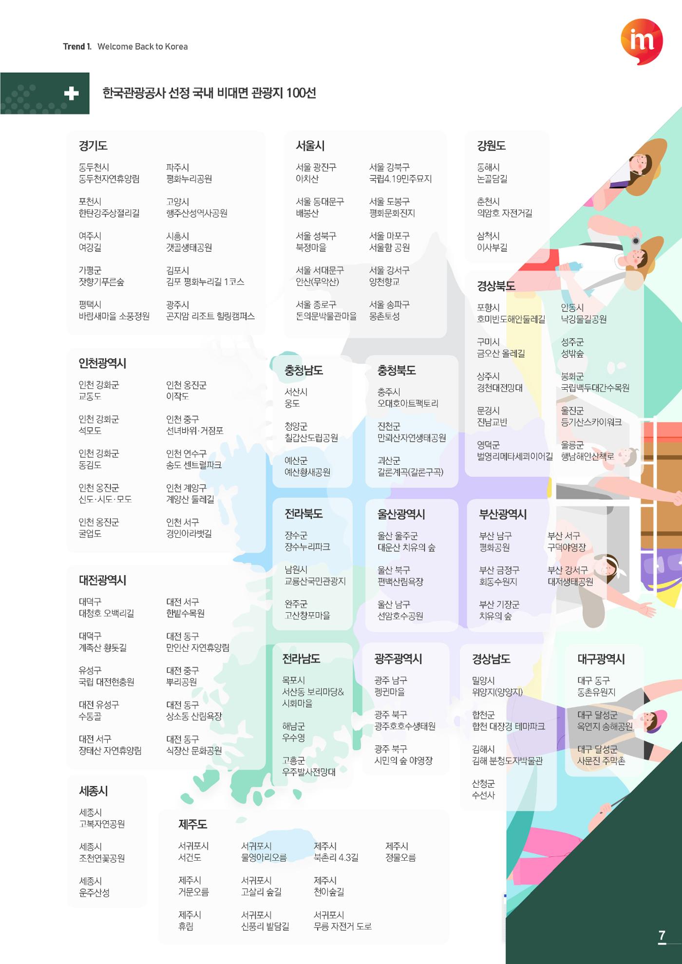마케팅 매거진 1Q(한큐) 2020 3분기호 8페이지