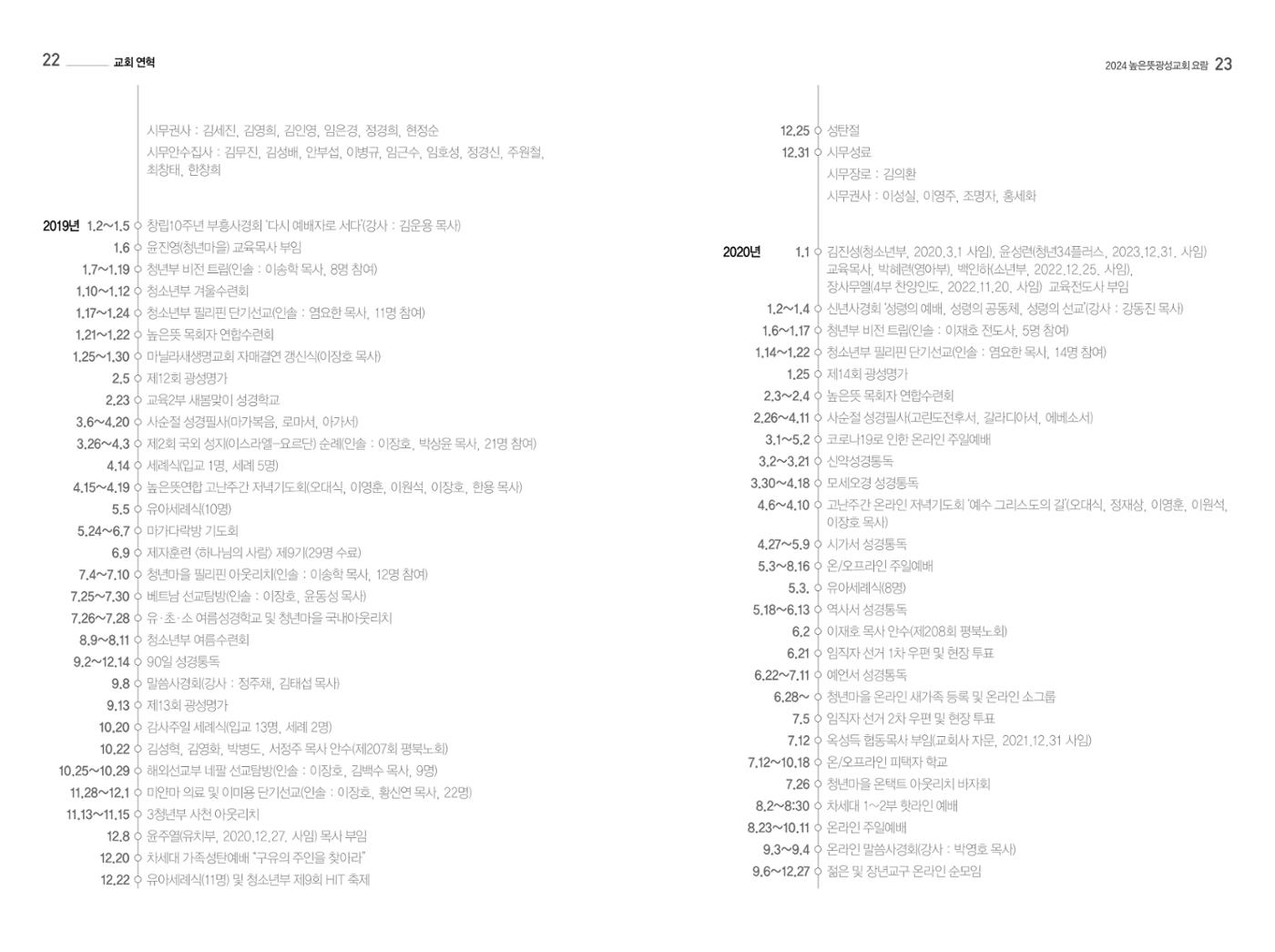 2024 높은뜻광성교회 요람 13페이지