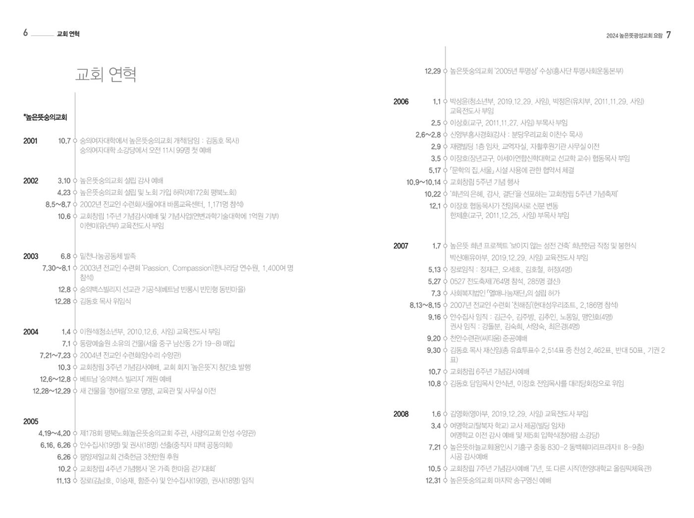 2024 높은뜻광성교회 요람 5페이지