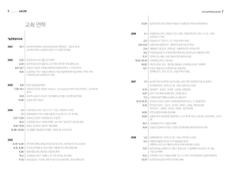 2024 높은뜻광성교회 요람 5페이지