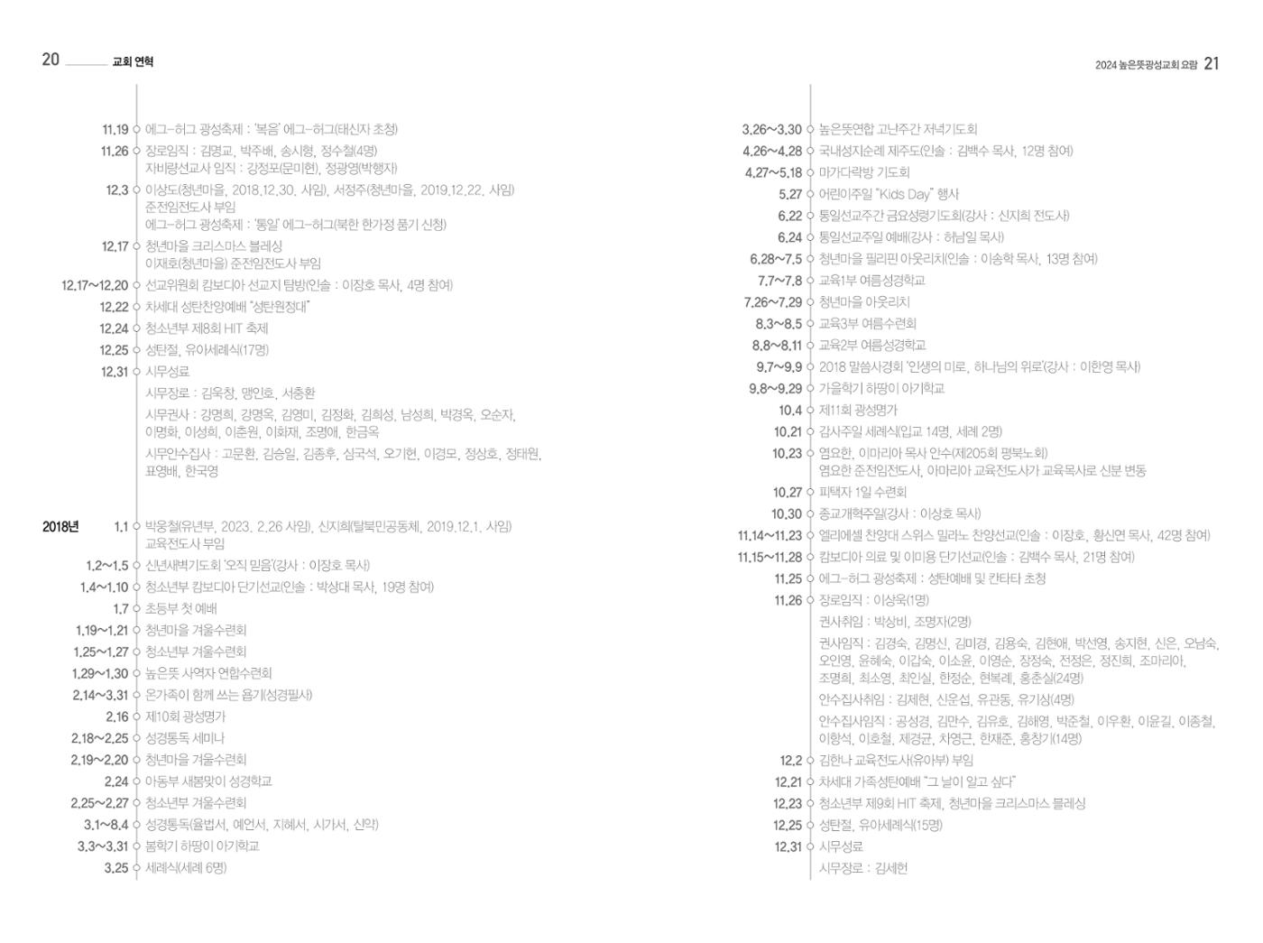 2024 높은뜻광성교회 요람 12페이지