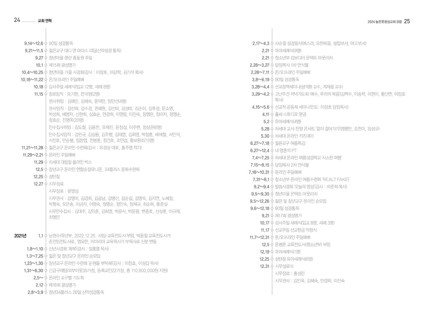 2024 높은뜻광성교회 요람 14페이지