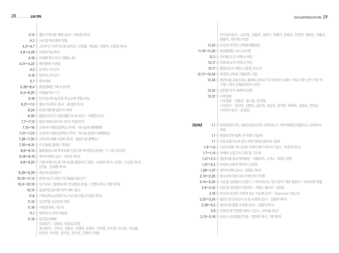 2024 높은뜻광성교회 요람 16페이지
