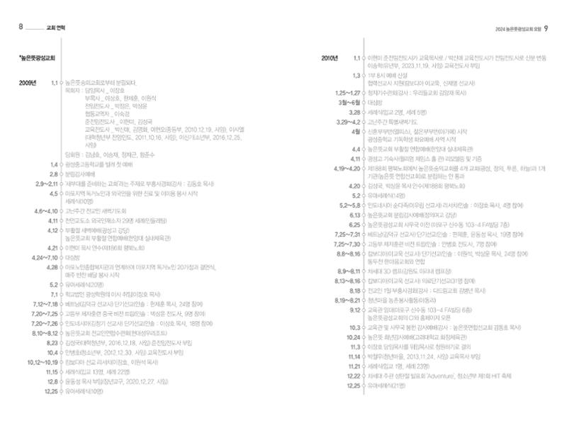 2024 높은뜻광성교회 요람 6페이지