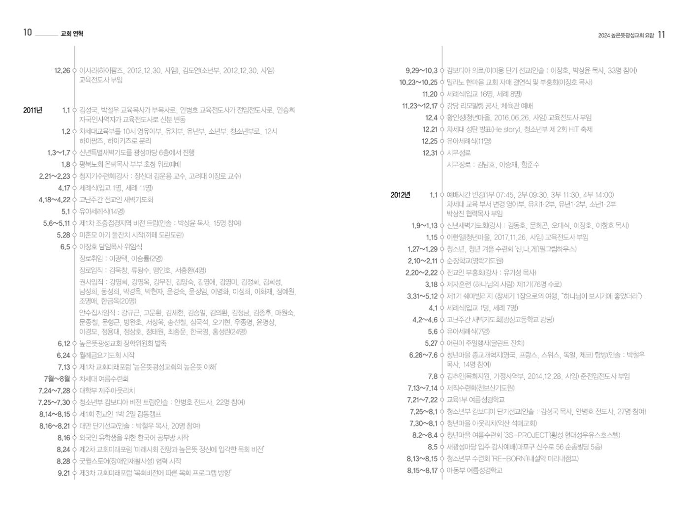 2024 높은뜻광성교회 요람 7페이지