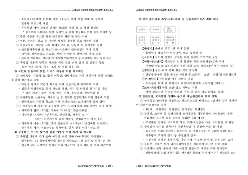 15기 졸업 논문 65페이지