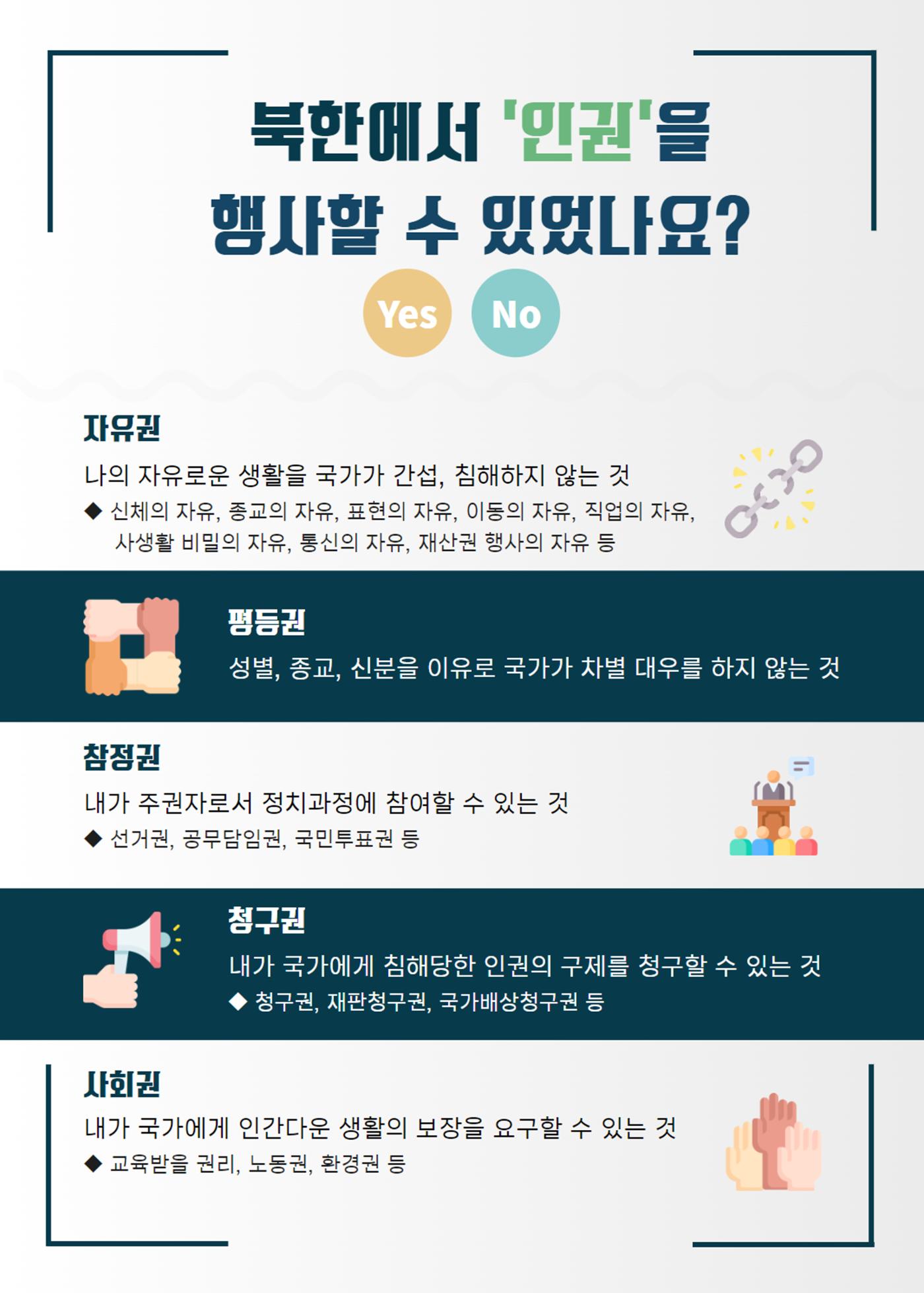 북한인권 피해자를 위한 인권 안내서 6p