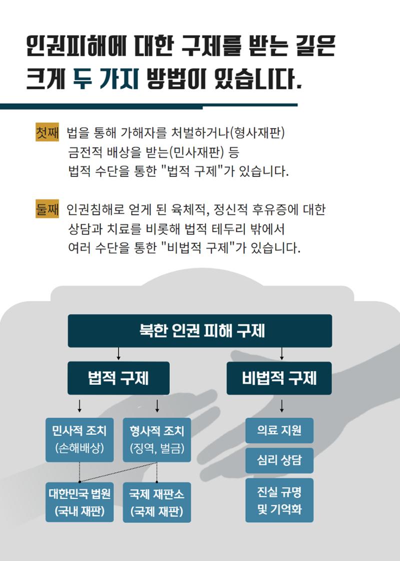 북한인권 피해자를 위한 인권 안내서 9페이지