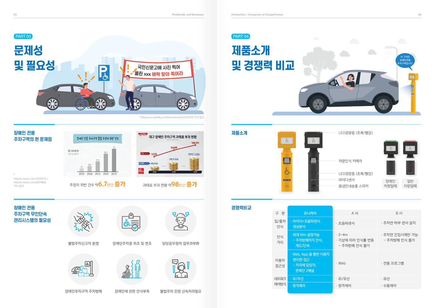 유니케어 제품소개서 3페이지