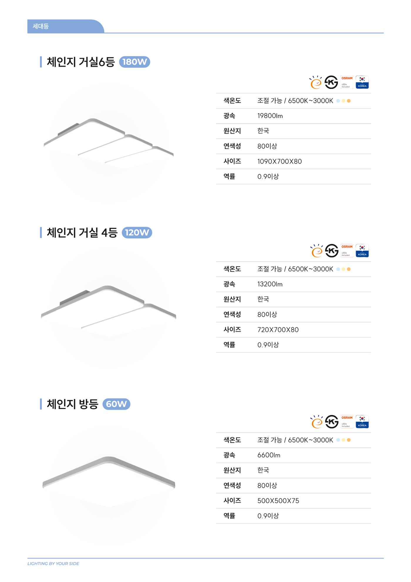 나스필코리아 카다록 2024 13페이지