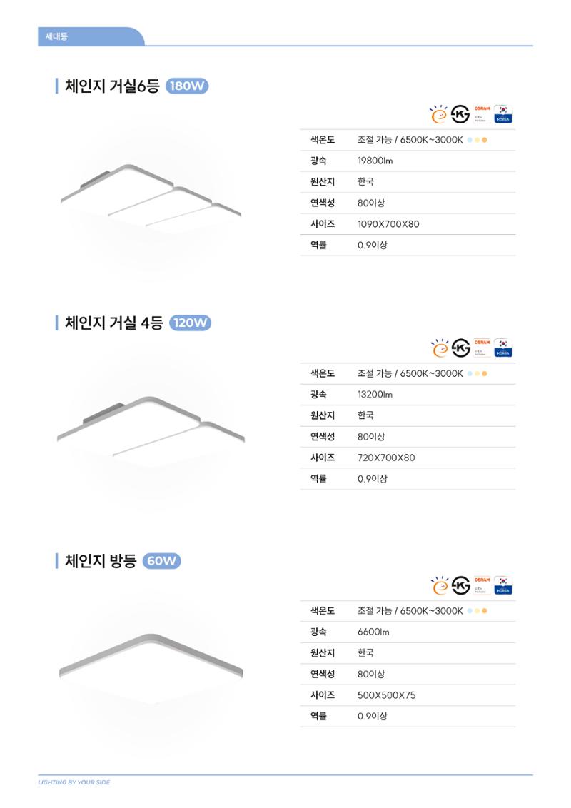 나스필코리아 카다록 2024 13페이지