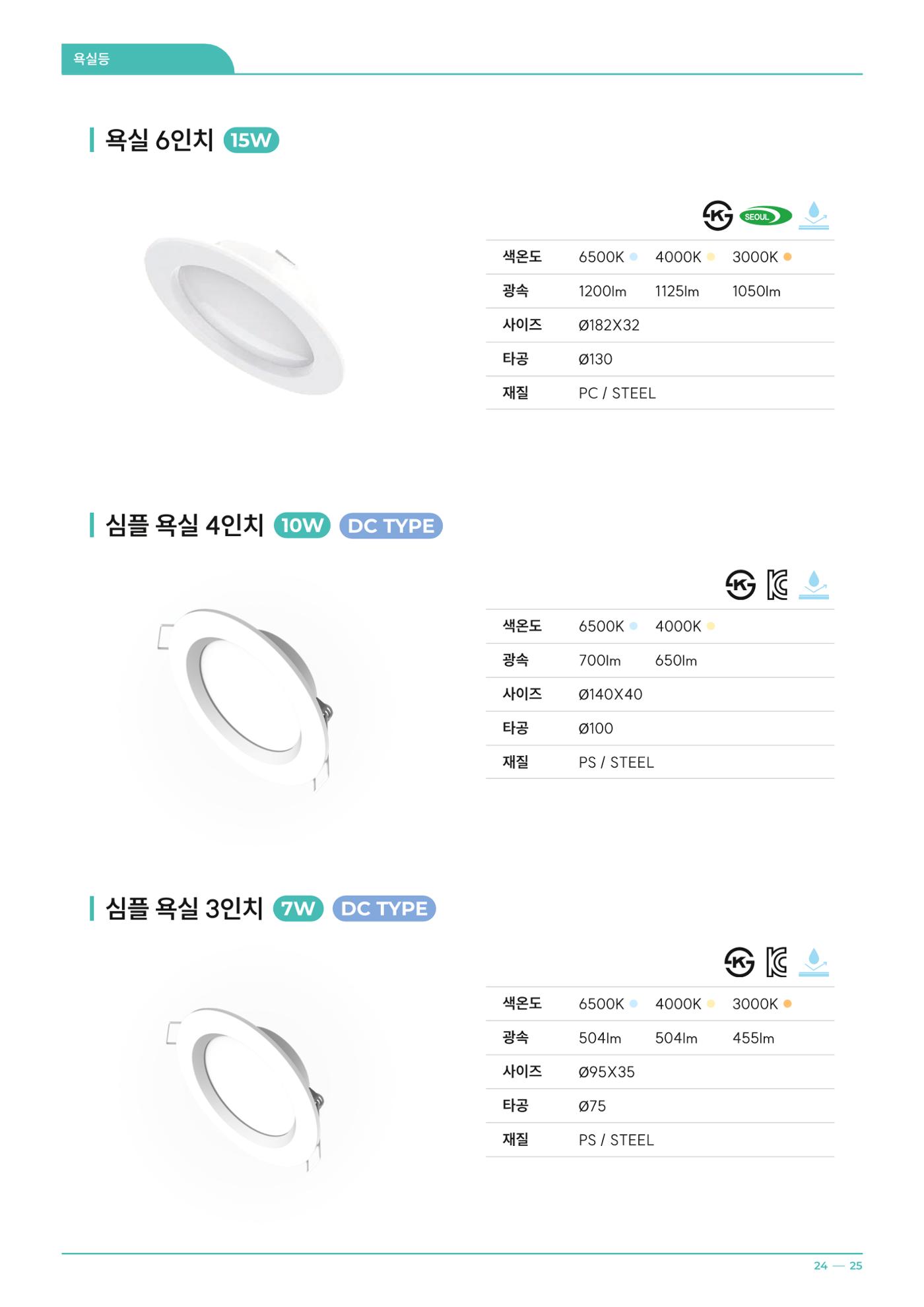나스필코리아 카다록 2024 24페이지