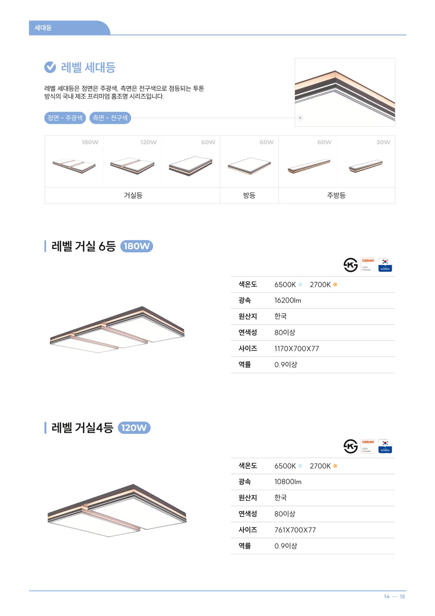 나스필코리아 카다록 2024 14페이지