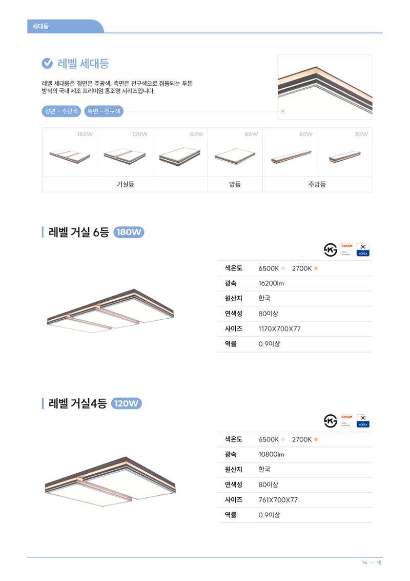 나스필코리아 카다록 2024 14페이지