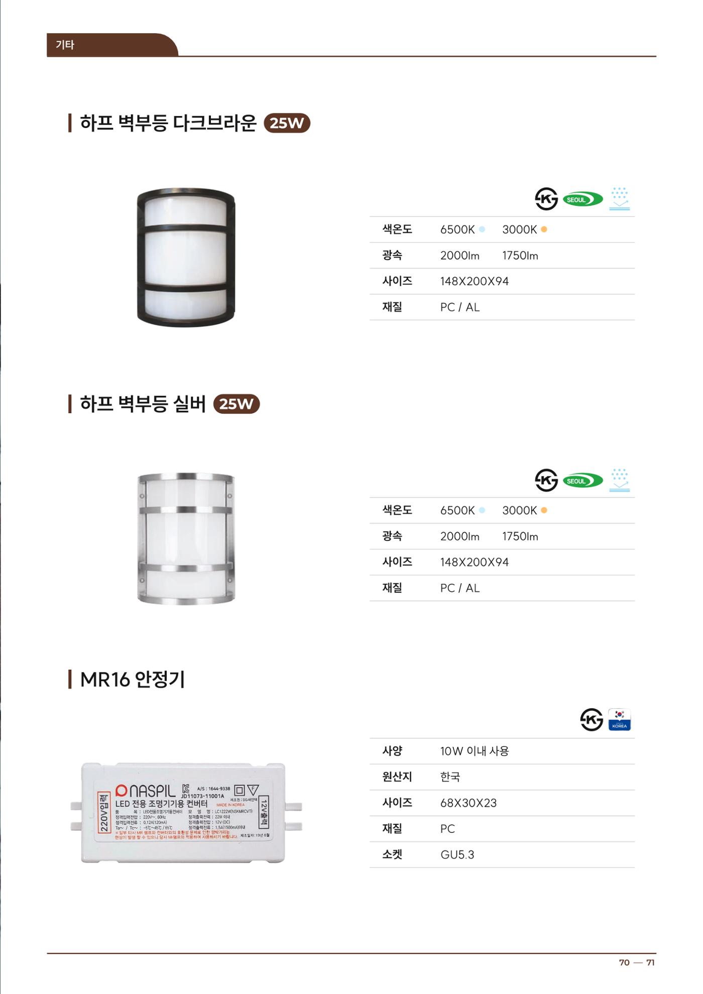 나스필코리아 카다록 2024 70페이지