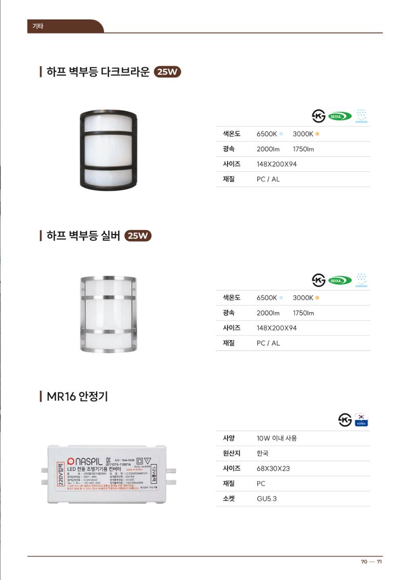 나스필코리아 카다록 2024 70페이지