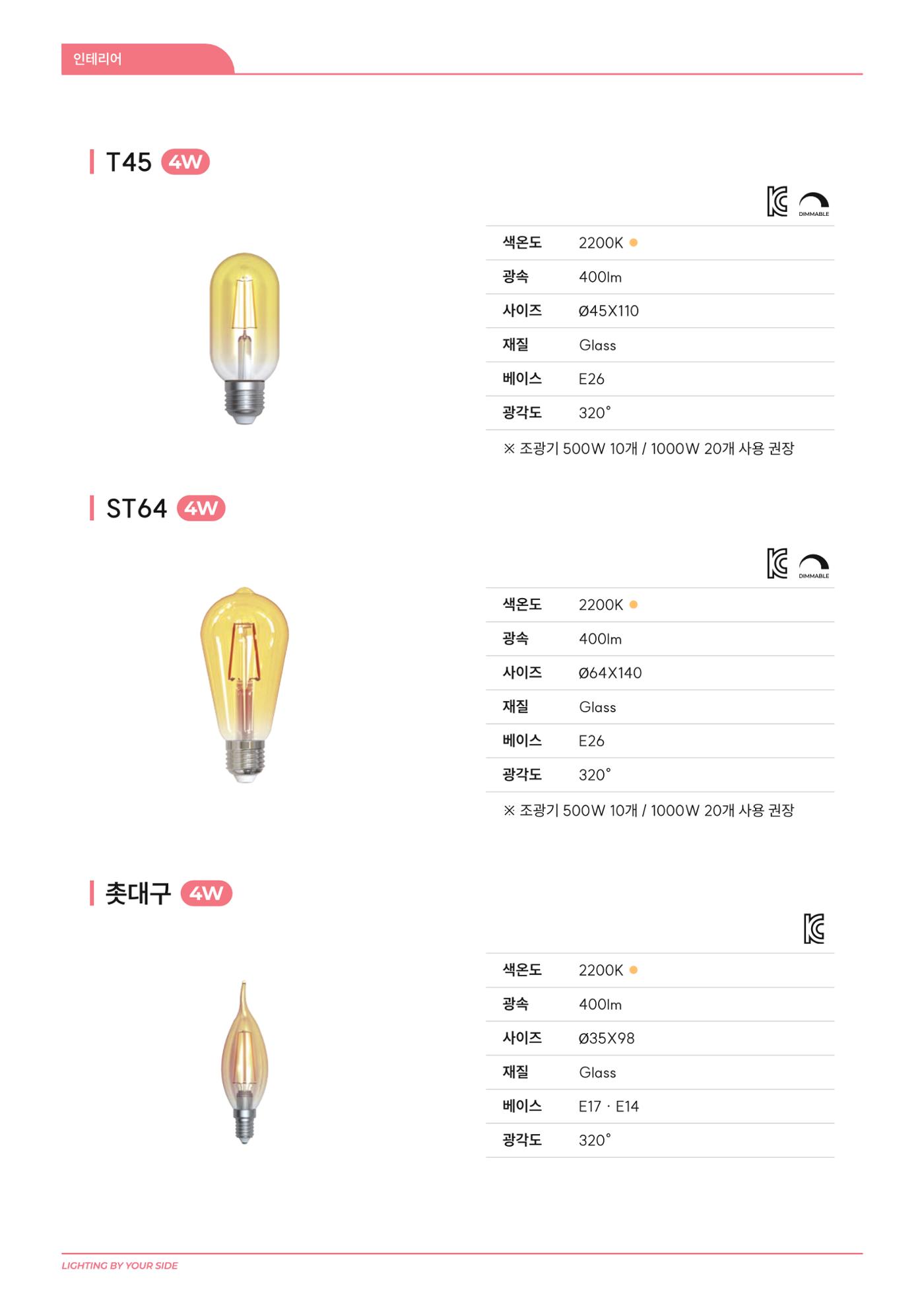 나스필코리아 카다록 2024 41페이지