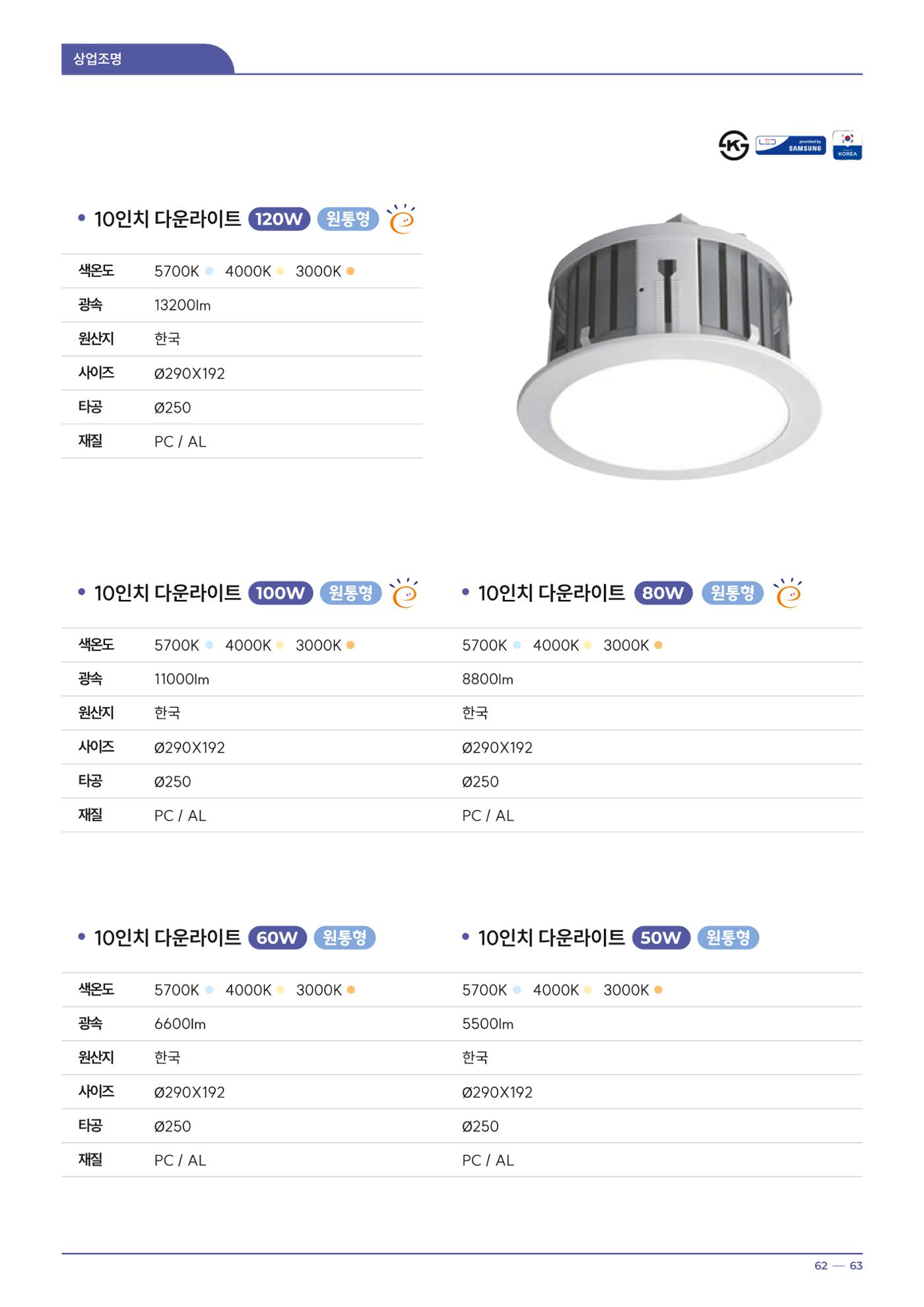 나스필코리아 카다록 2024 62페이지