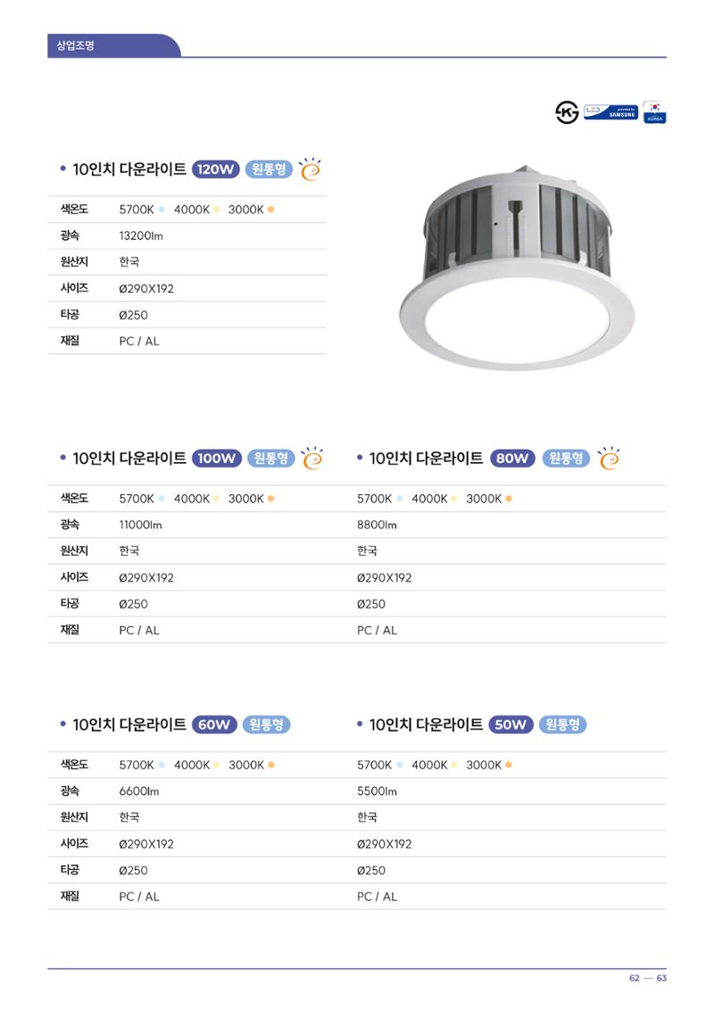 나스필코리아 카다록 2024 62페이지