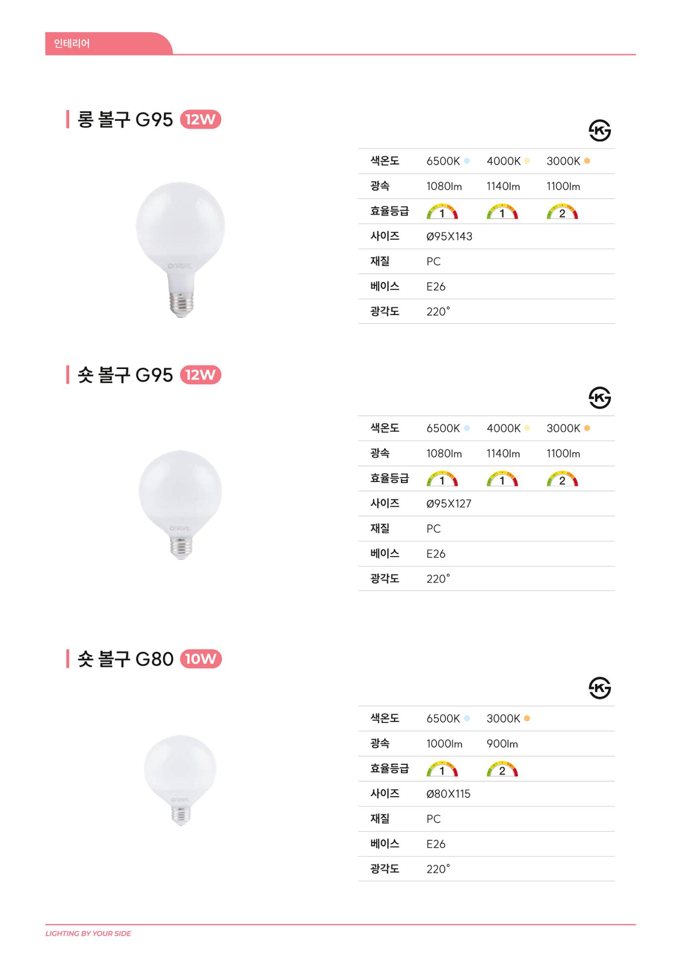 나스필코리아 카다록 2024 43페이지