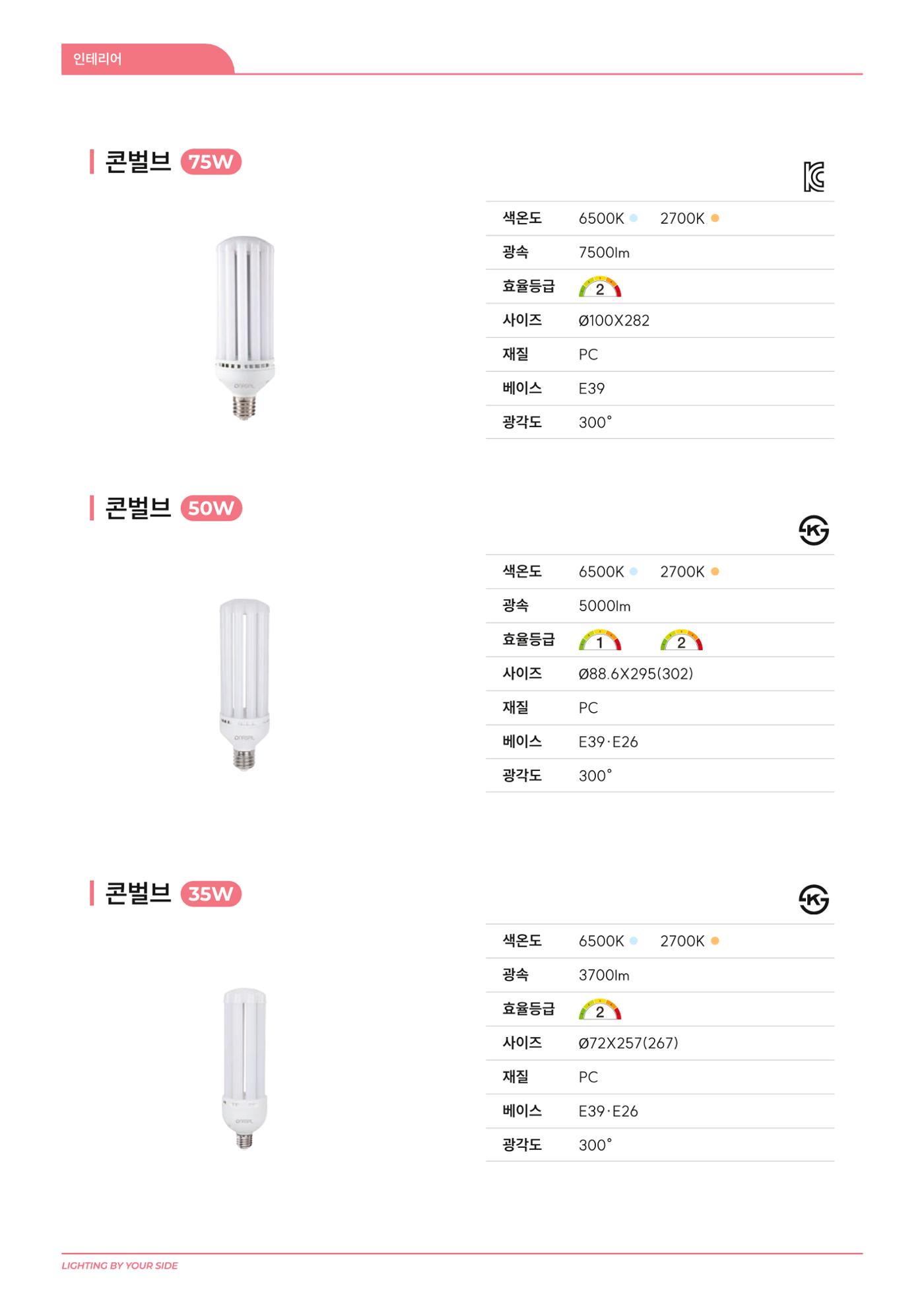 나스필코리아 카다록 2024 47페이지