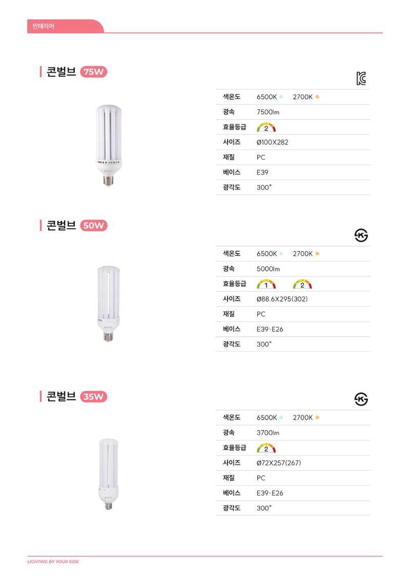 나스필코리아 카다록 2024 47페이지