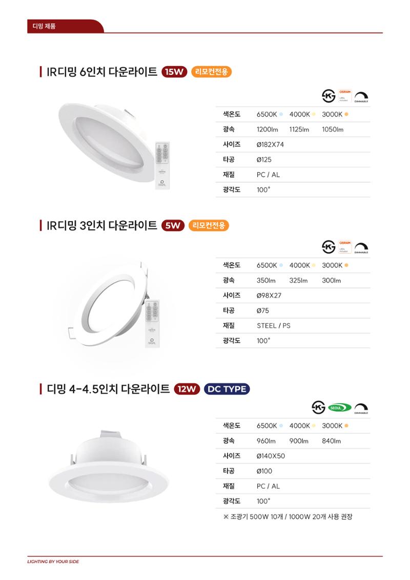 나스필코리아 카다록 2024 65페이지
