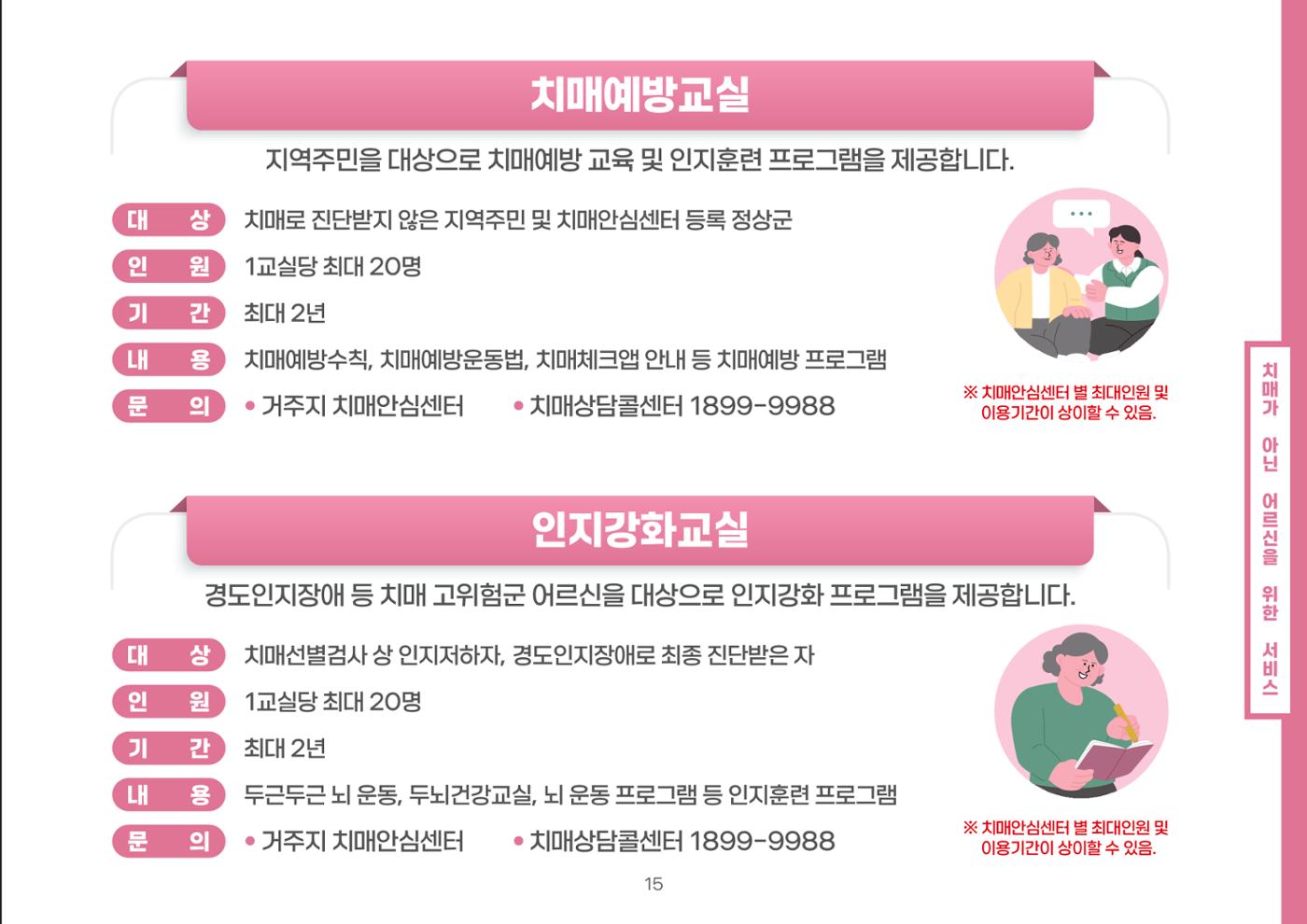 2024년 치매어르신 지원서비스 안내 15페이지