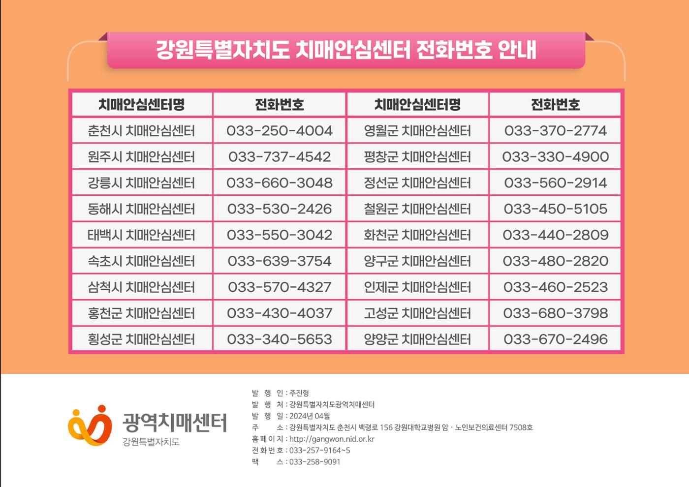 2024년 치매어르신 지원서비스 안내 24페이지